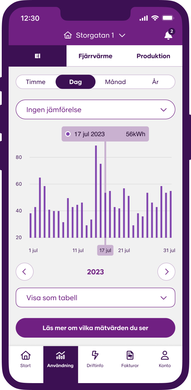 app med användningsvy.